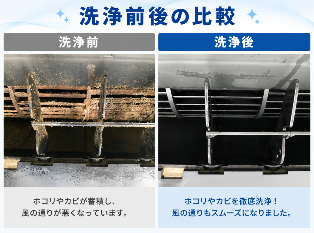 模原市 エアコンクリーニング 吹き出し口洗浄前後