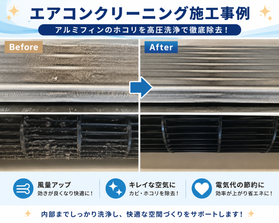 アルミフィンのホコリを高圧洗浄で徹底洗浄！